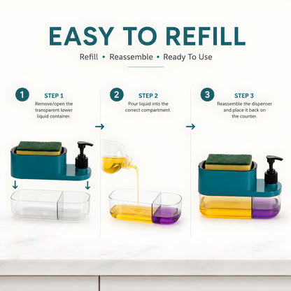 3-in-1 Smart Dish Soap Dispenser with Sponge Holder
