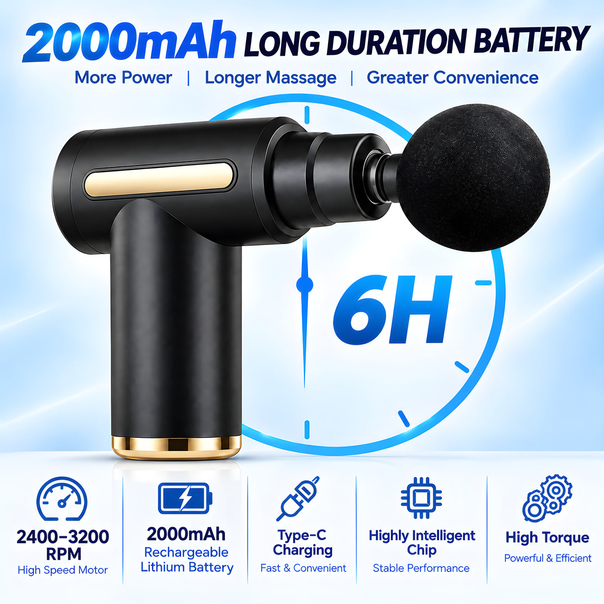 SASNIK™ Mini Massage Gun | 4 Massage Heads | Type-C Charging